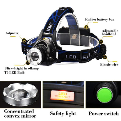 ZK40 Powerful LED Headlamp USB DC Charging , Waterproof